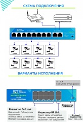 Space Technology ST-S88POE(2G/120W/A)